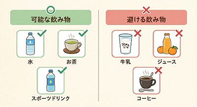摂取可能な飲み物と避けるべき飲み物